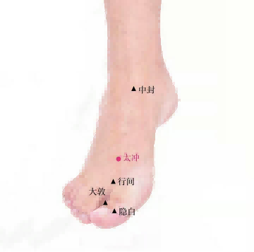 -̫