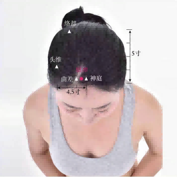 -ü