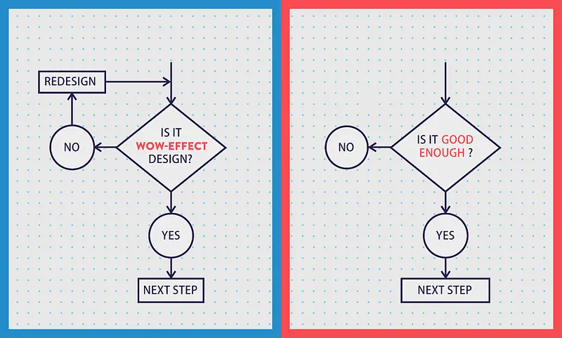 ˫ɫ��ƽ������ͼ-������