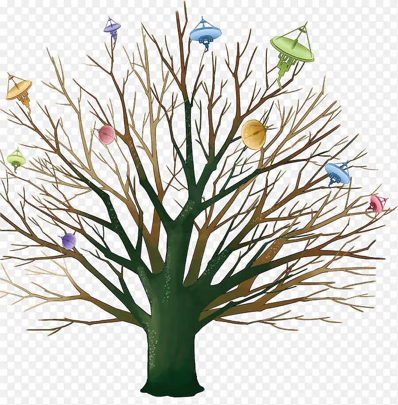 �ֻ���ͼ��-������