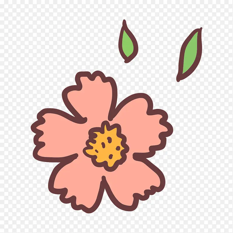 �ֻ濨ͨ����-������