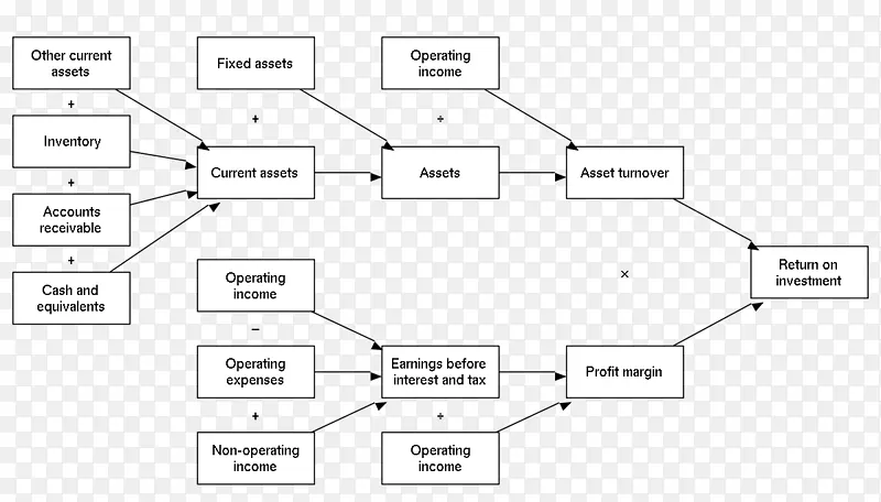 ��������Ϸ����-������