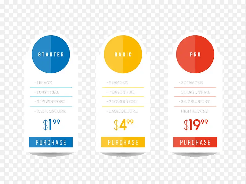 �Ա��۸��ǩ-������