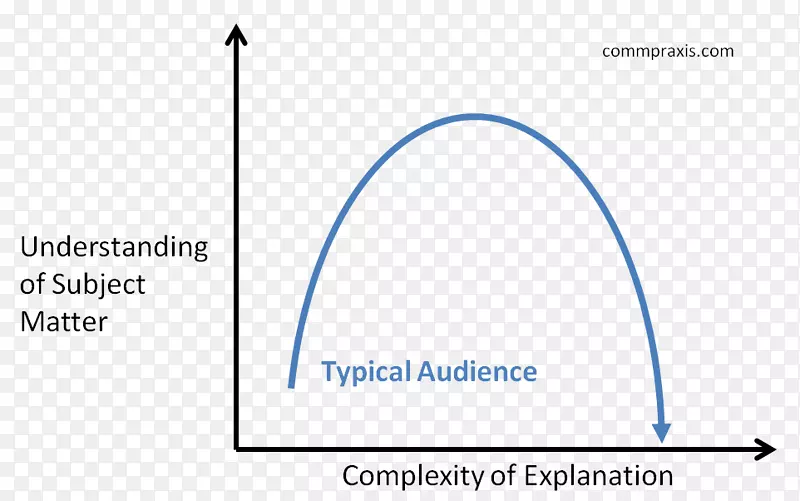 Բ�������ι���-������
