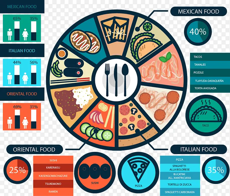 ʸ���ֻ�ʳ��-������