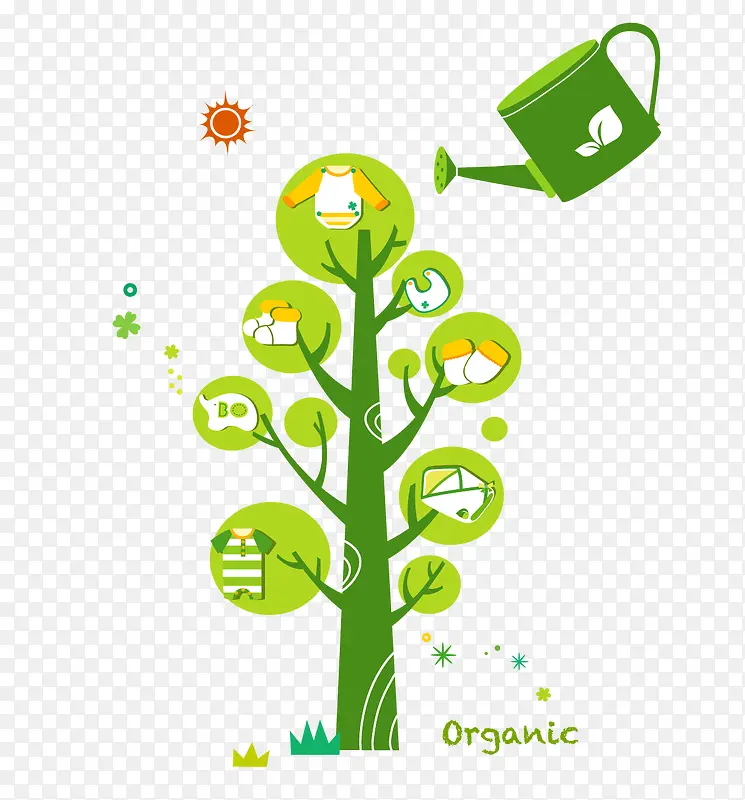 ĸӤ����ĸӤ��Ʒװ��-������