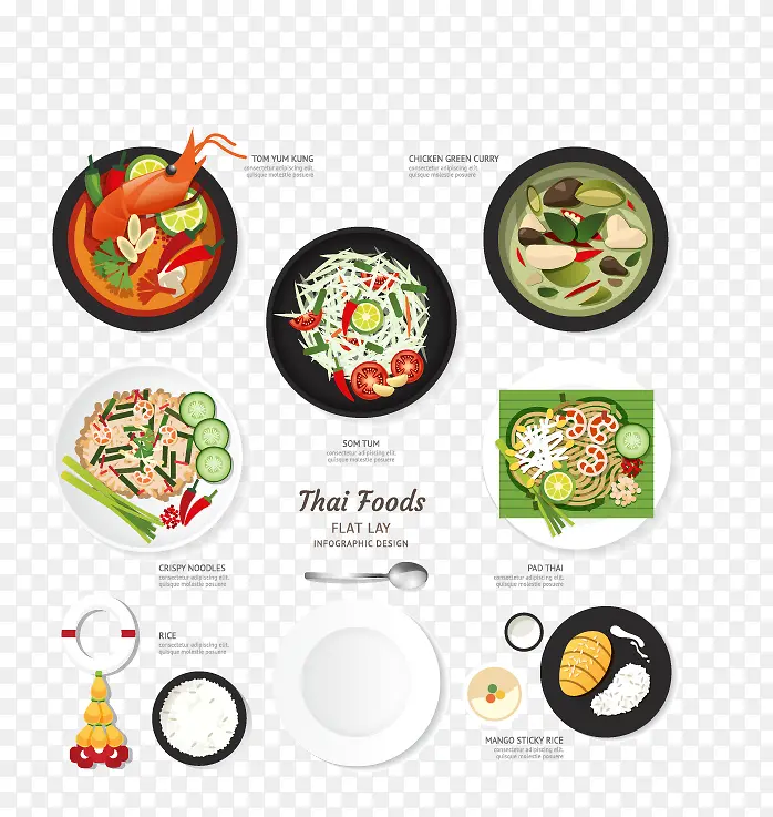 ʳ�︩��ͼ-������