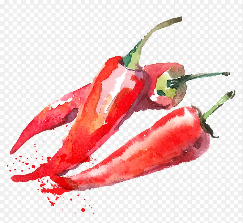 �ֻ�ˮ�ʻ滭�߲�����-������