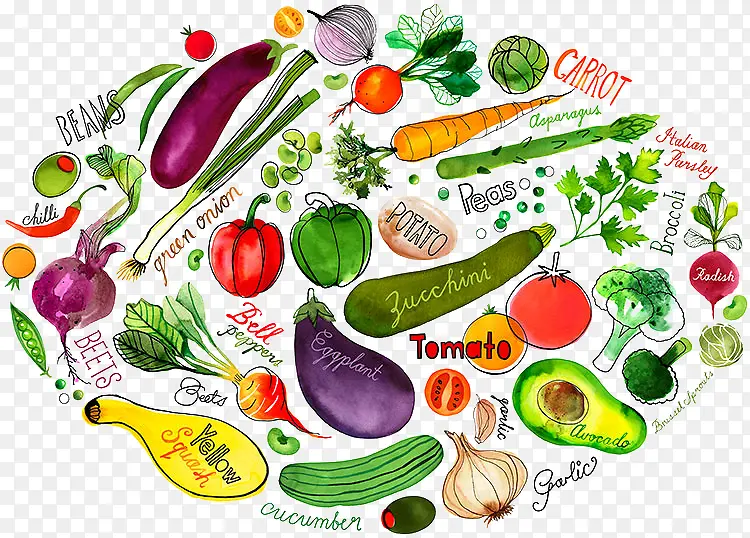 �ֻ��߲�-������