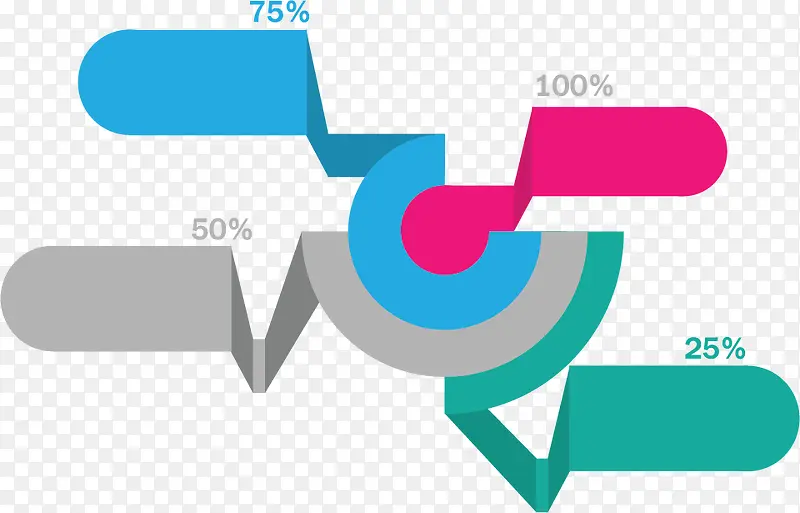 �ֲ���ֽ����ͼ��-������