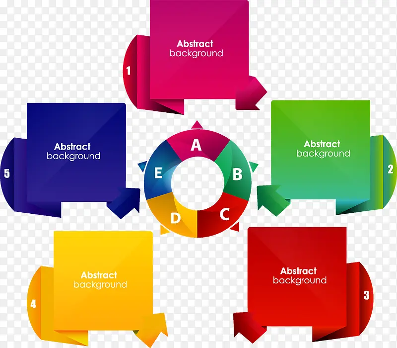 ������Ϣͼ��ʾ��ͼ-������