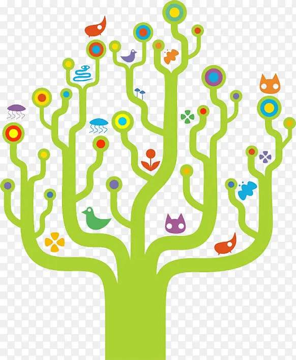 �ֻ濨ͨ����С��-������