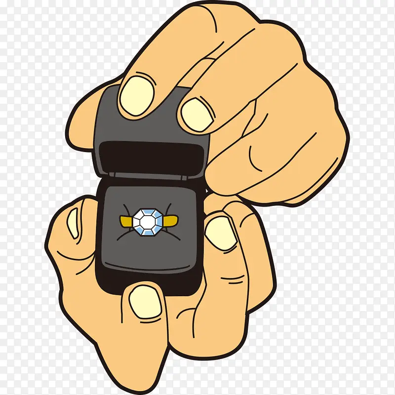 �ֻ��ֺͽ�ָ-������