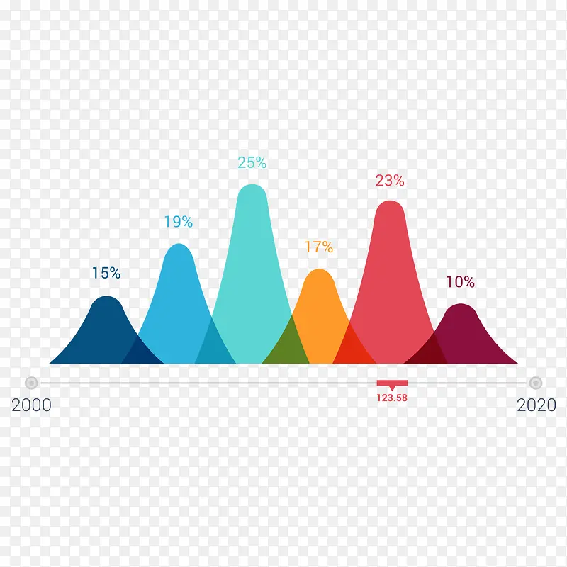 ��ɫ���-������