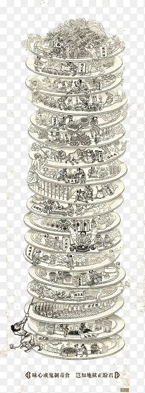 ��ʳ�廭-������