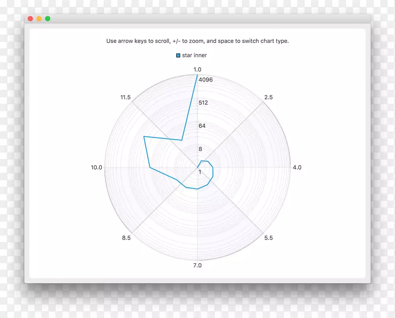 Բ�ߵ��-������