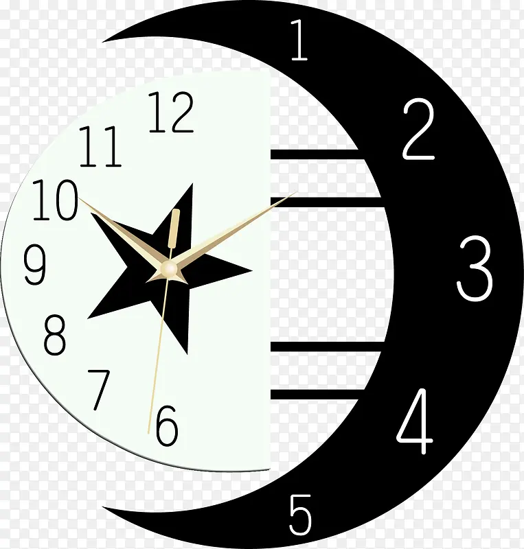 ���ӱ�ʱ��-������