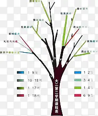 ʱ����-������