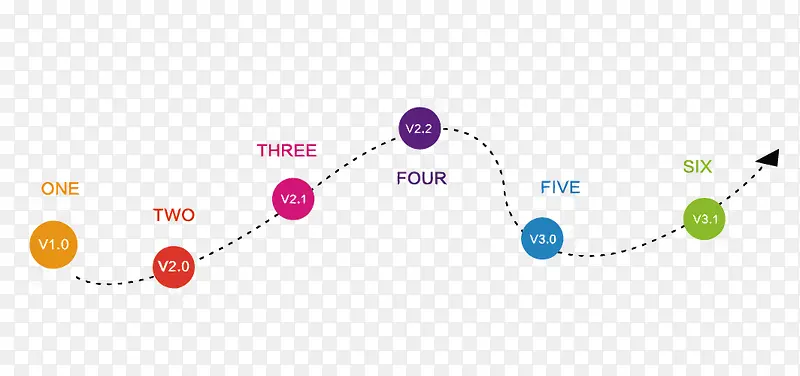 ����ͼ��-������