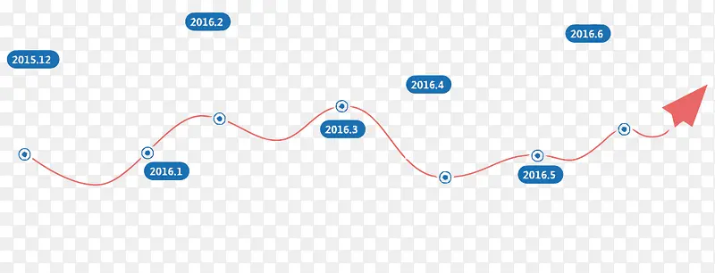 ����ͼ��-������