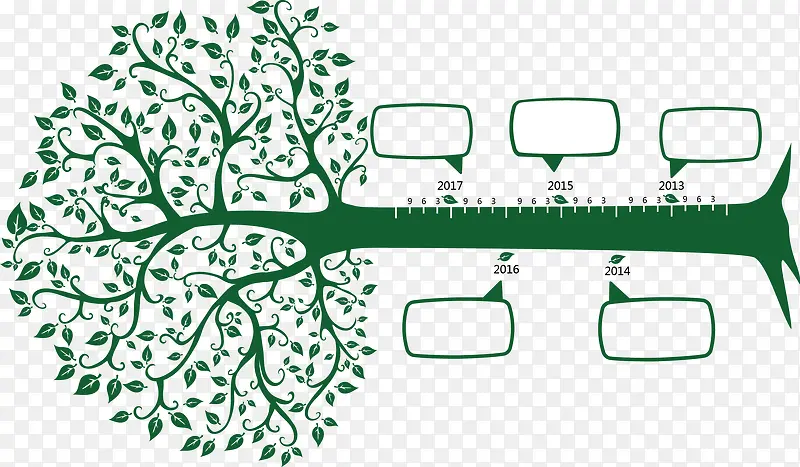 ����ʱ����-������