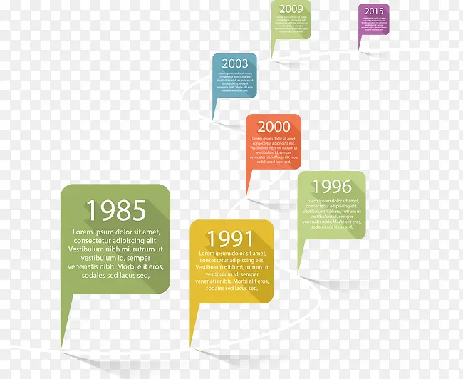 ����ʱ����-������