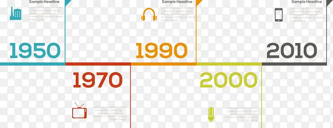 ����ʱ����-������