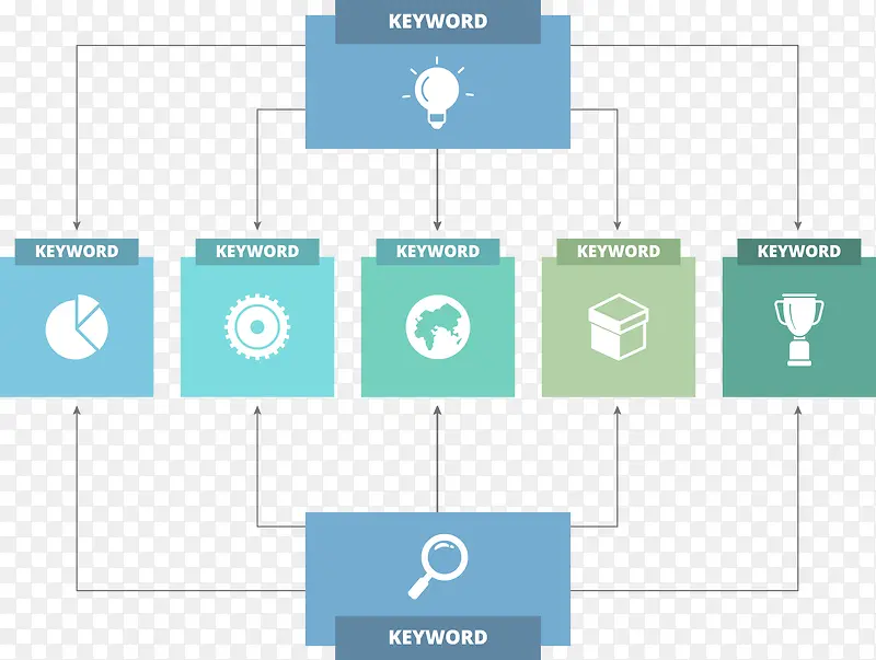 ʸ�����ݷ���ͼ��-������