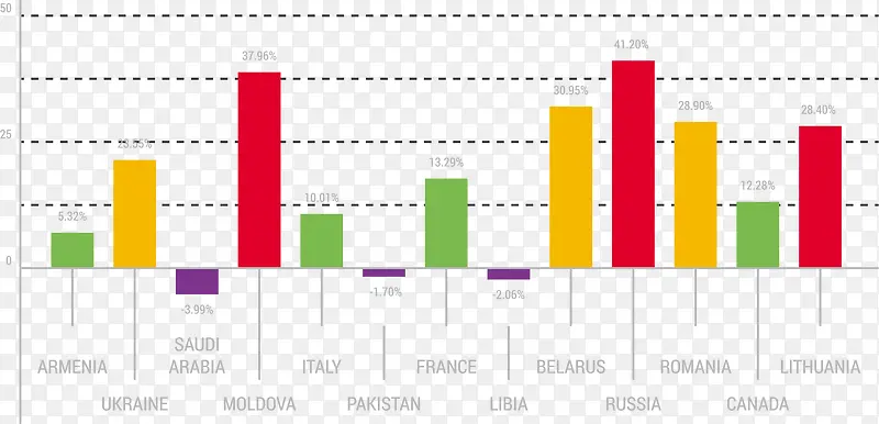 �Ƽ�ͼ��ʸ�����ݲ廭-������