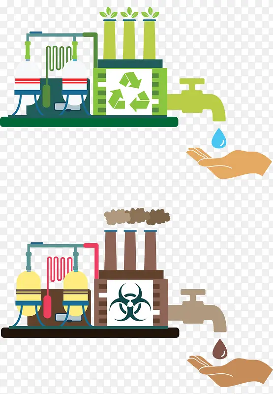 ��ˮ��е-������