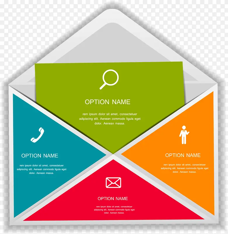 ������Ϣͼ��ʾ��ͼ-������