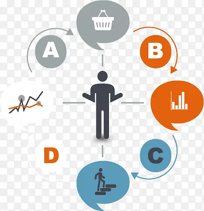 ��Ϣͼ��-������