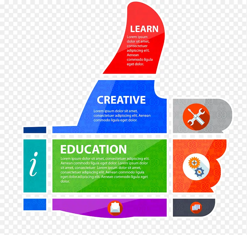 ʸ����ָ-������