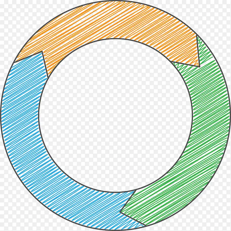 ��ʼ�ԼԲȦ��ͷ-������