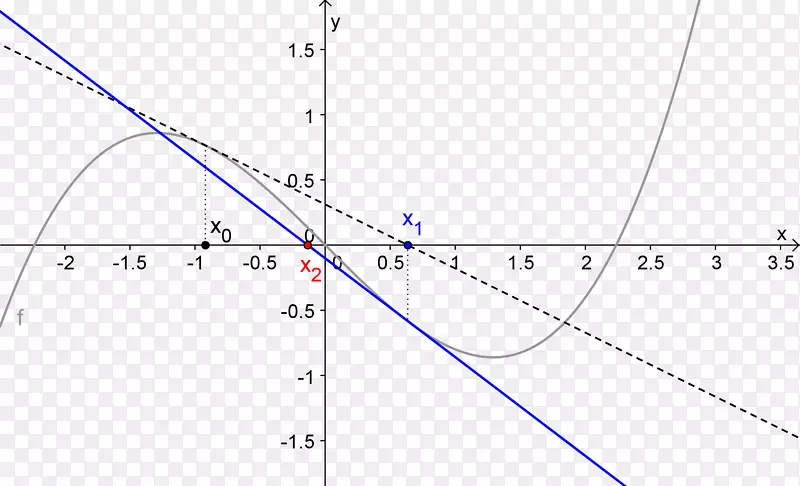 Բ�����������͹��ţ��-������