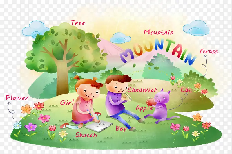 ѧϰӢ��廭-������