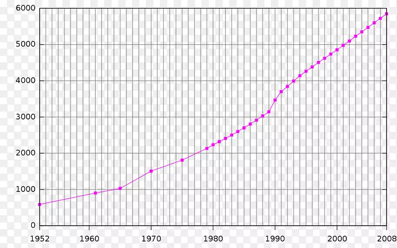 ����������ֽԲ-����ؽ�-������