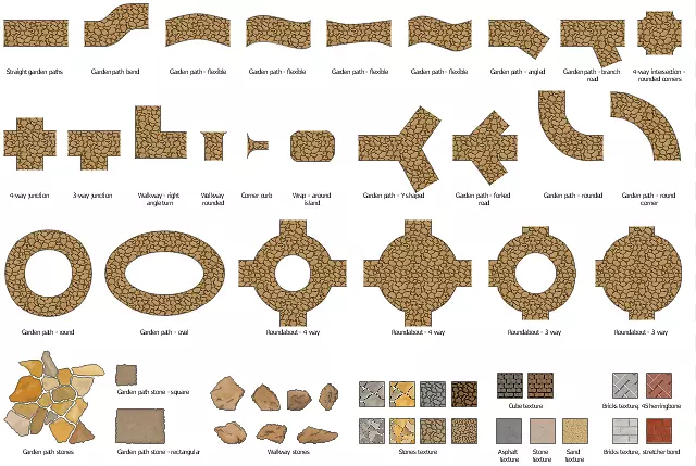 �������԰����Ʒ���-԰����Ƽ�����-������