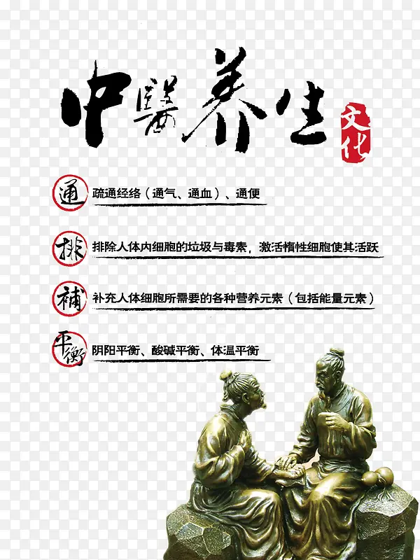 ��ҽ�����Ļ�-������