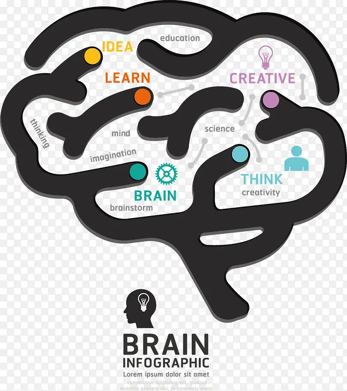 �������״���ݷ���ͼ��-������