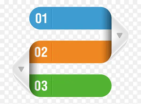 ��������ҳ���ֱ�ǩʸ��-������