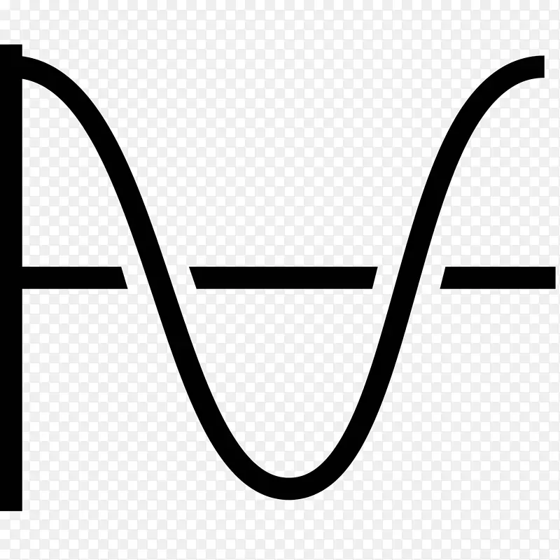 �����ͼ����ͼ������ͼˮƽ��-������