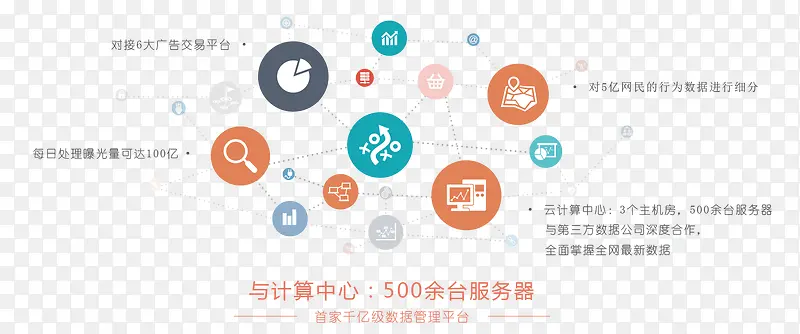 ��ͨԲ��appͼ��-������