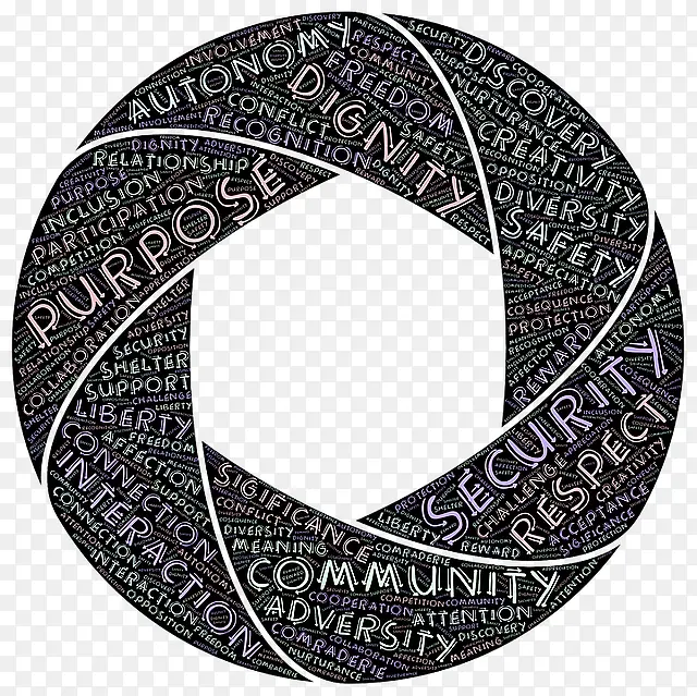 ����ͼ��-������