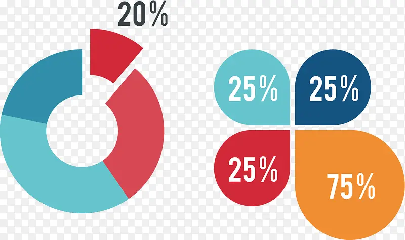 ��ƽ����Ϣͼ�����ʸ���ز�-������