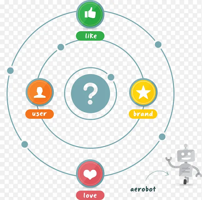 ��ƽ��ҳ�����-������