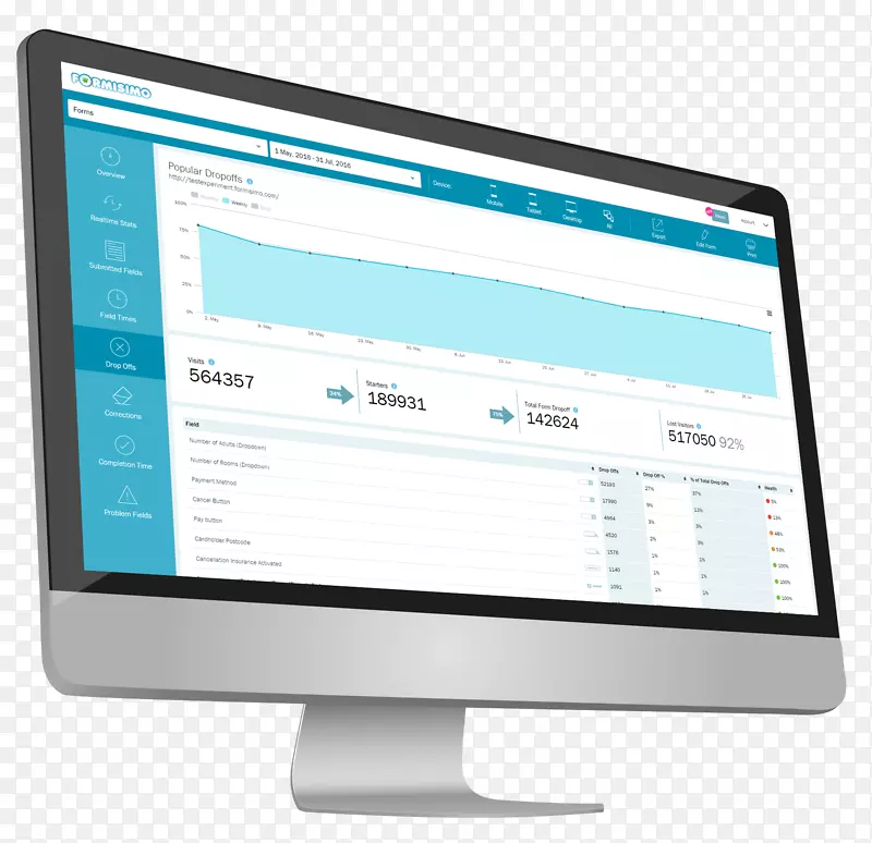 ������ʾ����ʾ�豸��ʽ��������ر�-������