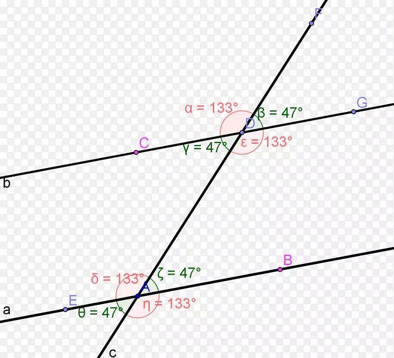 ֱ�������ε����-ˮƽ��-������