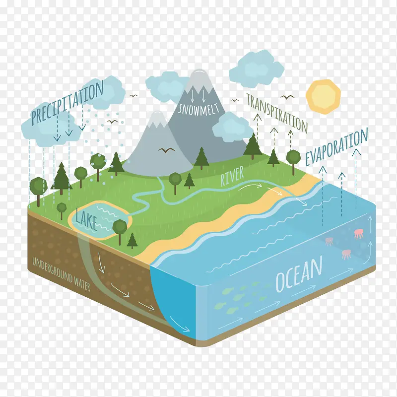 ʸ���ݵغ�ɽ-������