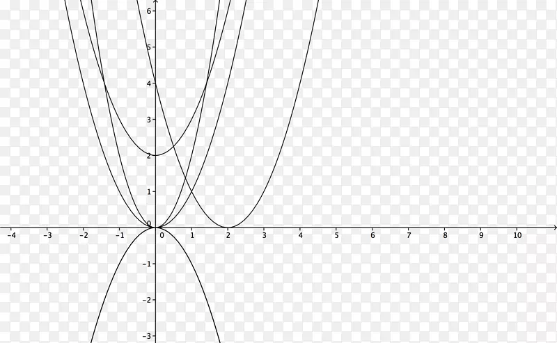 Բ��ɫ������ͼ-������